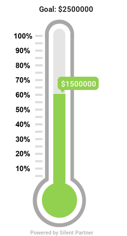 Fundraising thermometer dollar amount is approaching the goal of 2.5 million