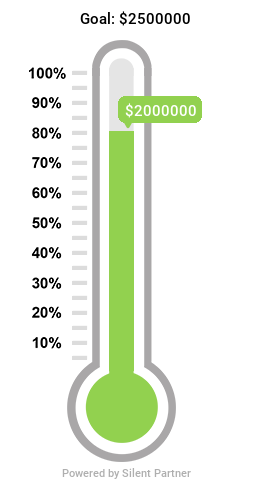 Fundraising thermometer dollar amount is approaching the goal of 2.5 million