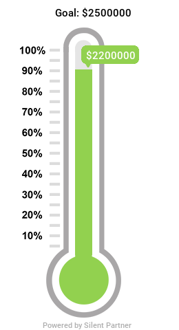Fundraising thermometer dollar amount is approaching the goal of 2.5 million