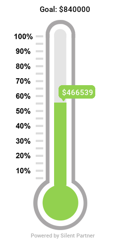 Overall fundraising thermometer