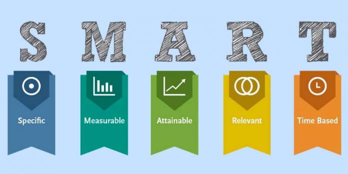 The SMART Method To Develop Fundraising Goals the-smart-method-to-develop-fundraising-goals