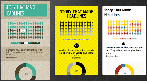 Infogram Strong Visualization