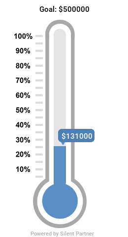 Fundraising thermometer: Campaign goal is $500,000. So far, $135,000 has been raised.