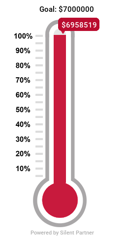 fundraising-thermometer?currency=dollar&current=6958519&goal=7000000&color=ba0c2f&size=medium
