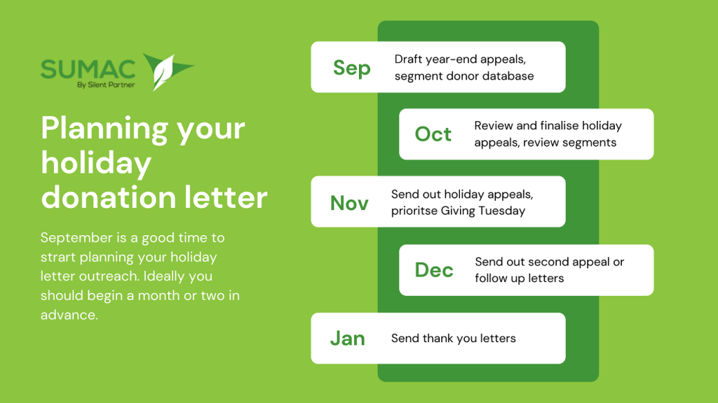 Holiday Fundraising Letter