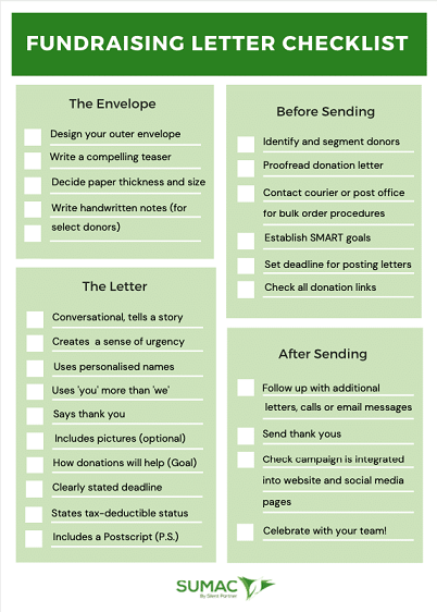 year-end-appeal-letter-holiday-checklist