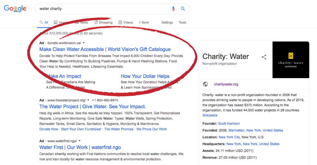 Google ad grants nonprofit