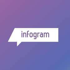 infogram-nonprofit-software
