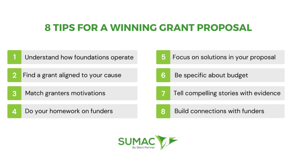 do you need a business plan to get a grant