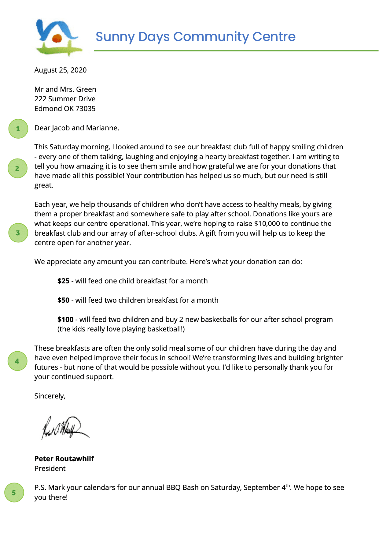 fundraising letter examples