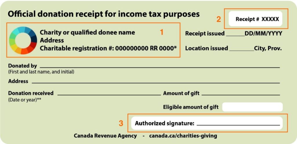 official-donation-receipt-template