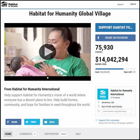 online fundraising ideas habitat for humanity global village