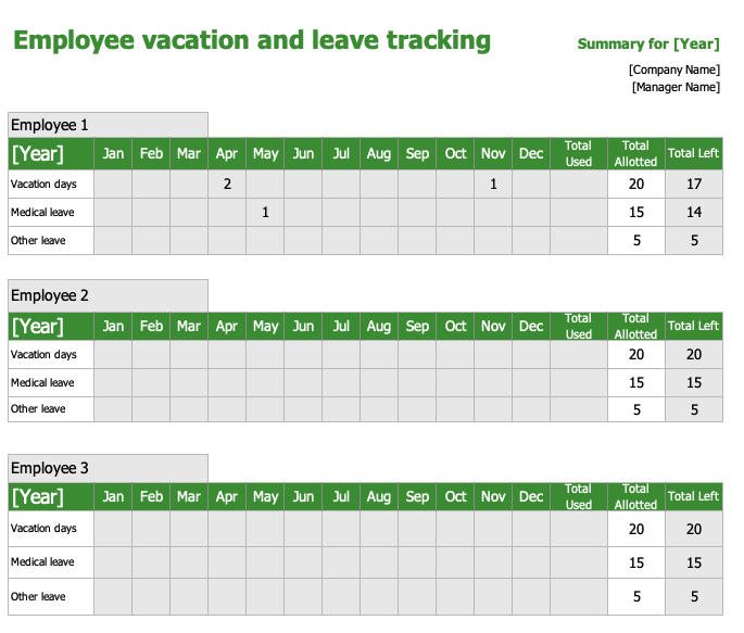Vacation And Sick Time Tracking Software