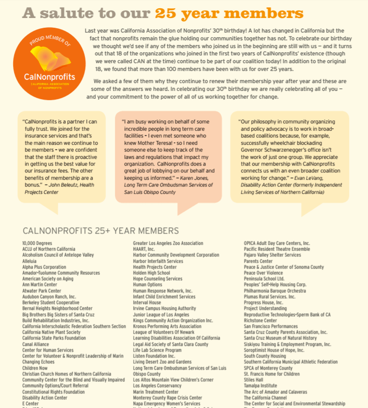 Nonprofit Annual Report Templates and Examples