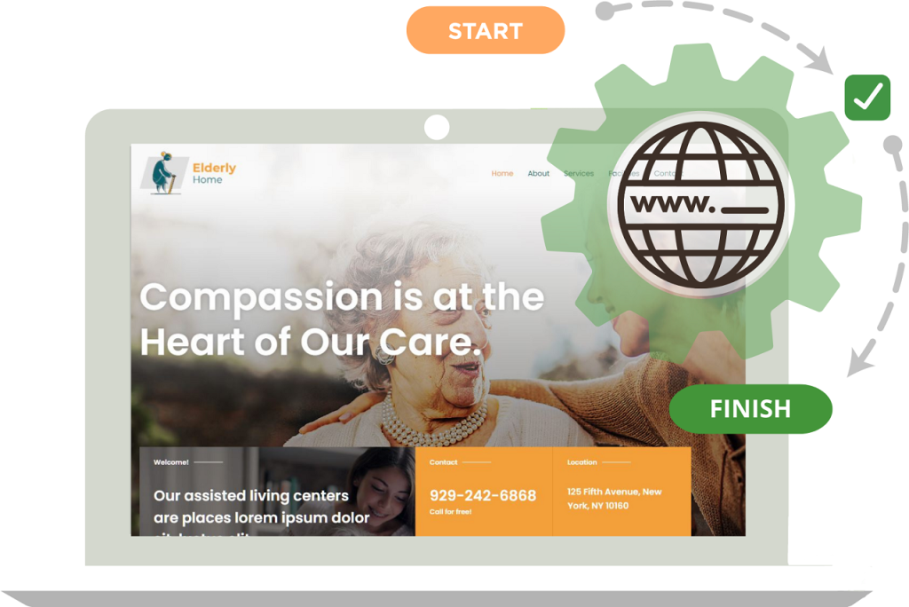 Nonprofit-Website Design-Process
